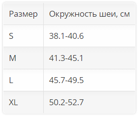 4092 таблица.png