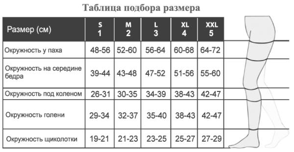 мужской компрессионный трикотаж